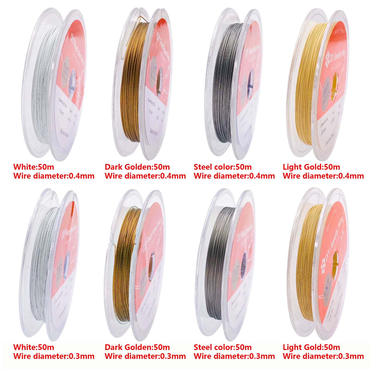 Kawat Tembaga Baja Tahan Karat - Copper Wire Roll ulasan dan harga
