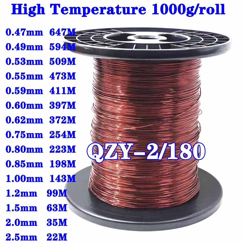 1kg/gulungan Kawat Berlapis Em - Copper Wire Roll ulasan dan harga